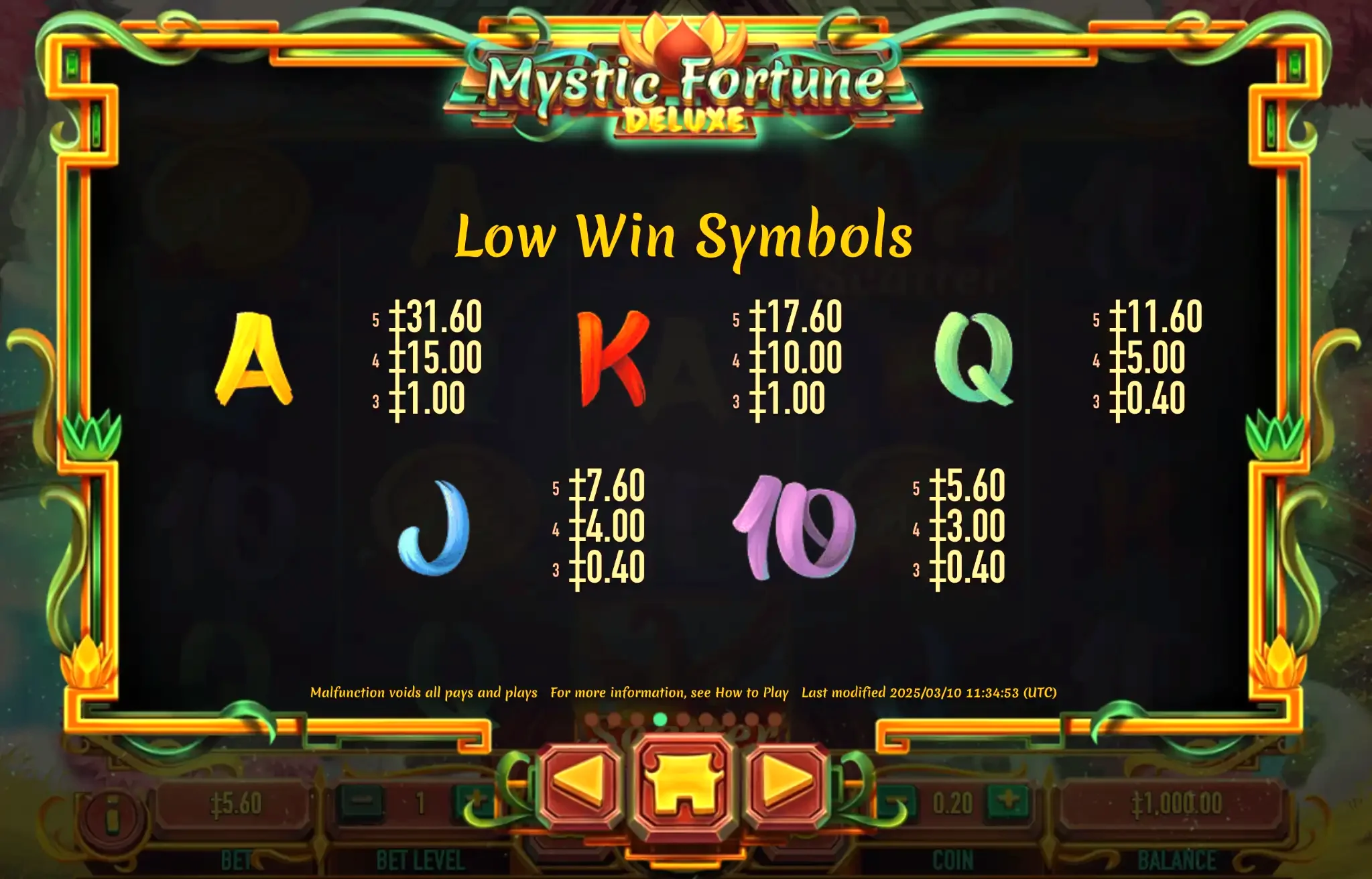 The set of low-paying symbols on the game reels